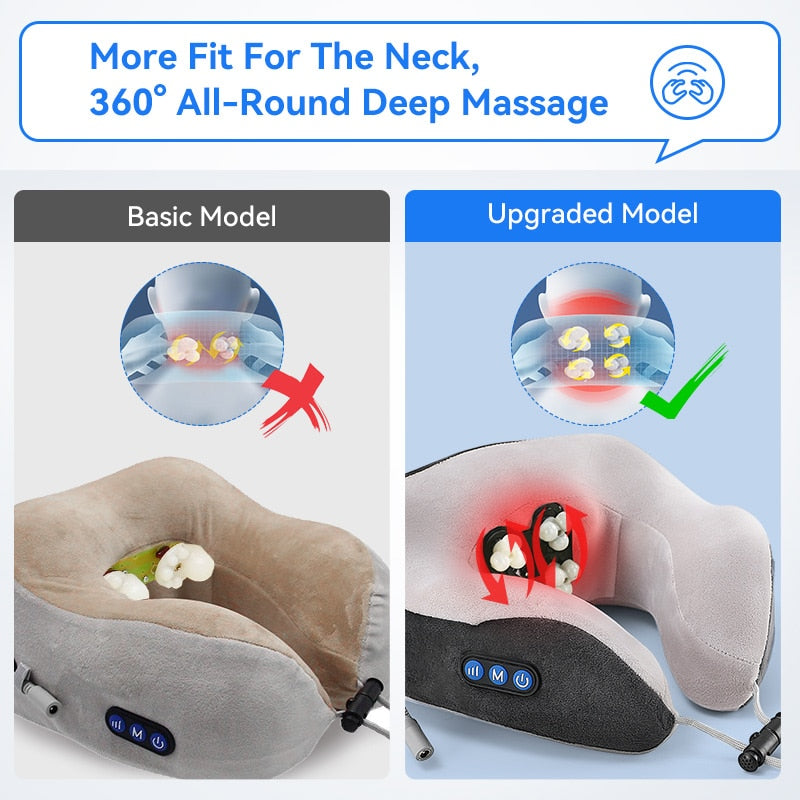 3609 AII-Round Deep Massage Basic Model Upgraded