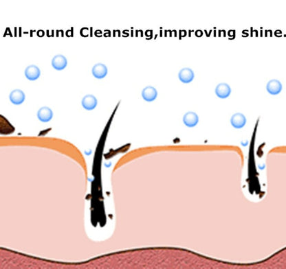 AlI-round Cleansing,improving