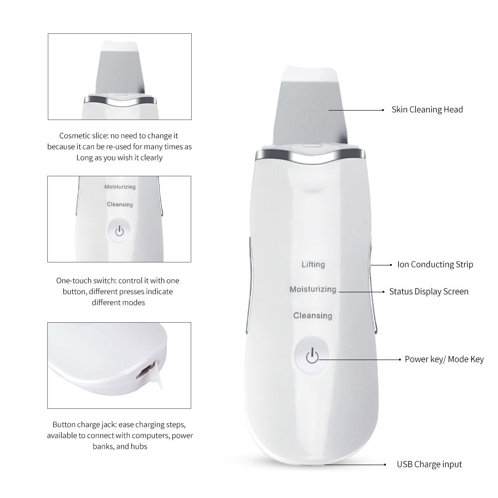 different presses indicate Moisturizing Status Display Screen different modes Clean