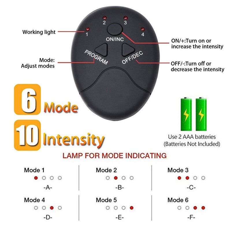 OFF/-Turn off or Adjust modes decrease the intensity