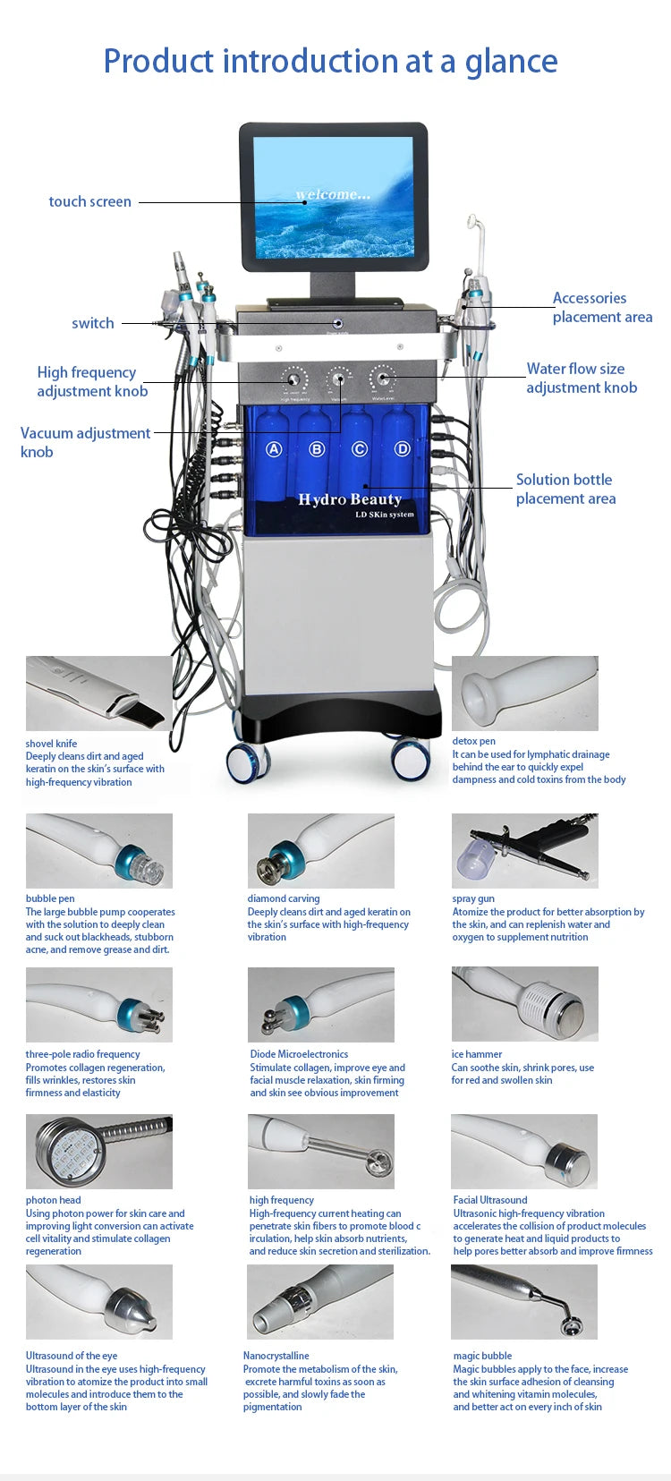 Hydrofacial machine for spa-like skin rejuvenation, oxygenating and cleansing pores with water and gentle exfoliation.