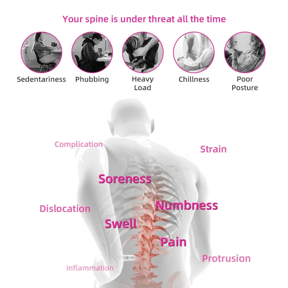 Sedentary lifestyle, poor posture, and heavy loads put your spine at risk for strain, soreness, and inflammation.