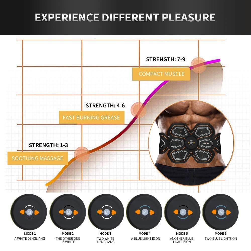 EXPERIENCE DIFFERENT PLEASURE 