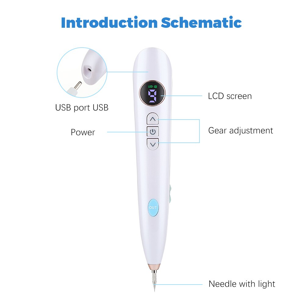 Mole Spot Scanning Scar Mole Wart Age Freckle Blackhead Removal Pen Needle Light LED Screen 9 Speed Tattoo Plasma Dark