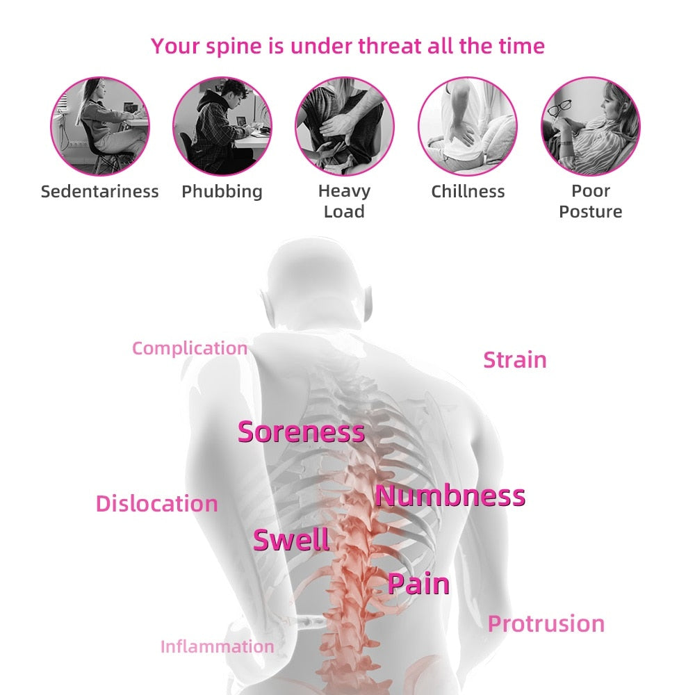 your spine is under threat all the time Sedentariness Phubb