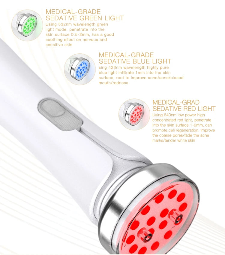 Multifunctional facial care machine with three LED light modes for soothing, targeting, and regenerating skin.