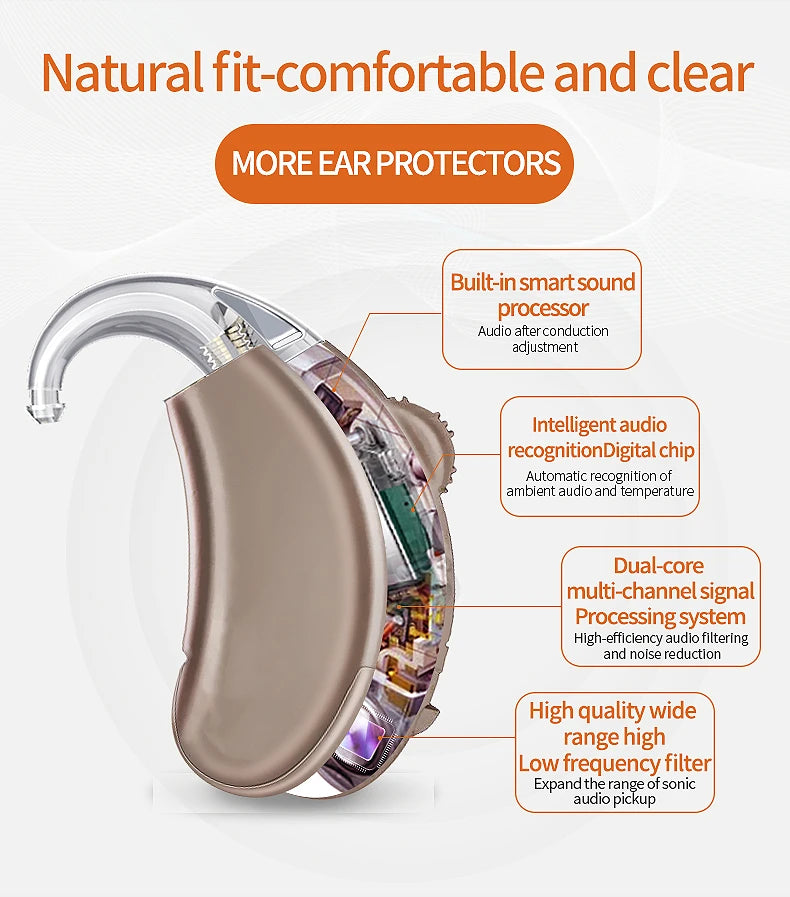 Clear sound and comfortable hearing aid with advanced features like smart processing and noise reduction.