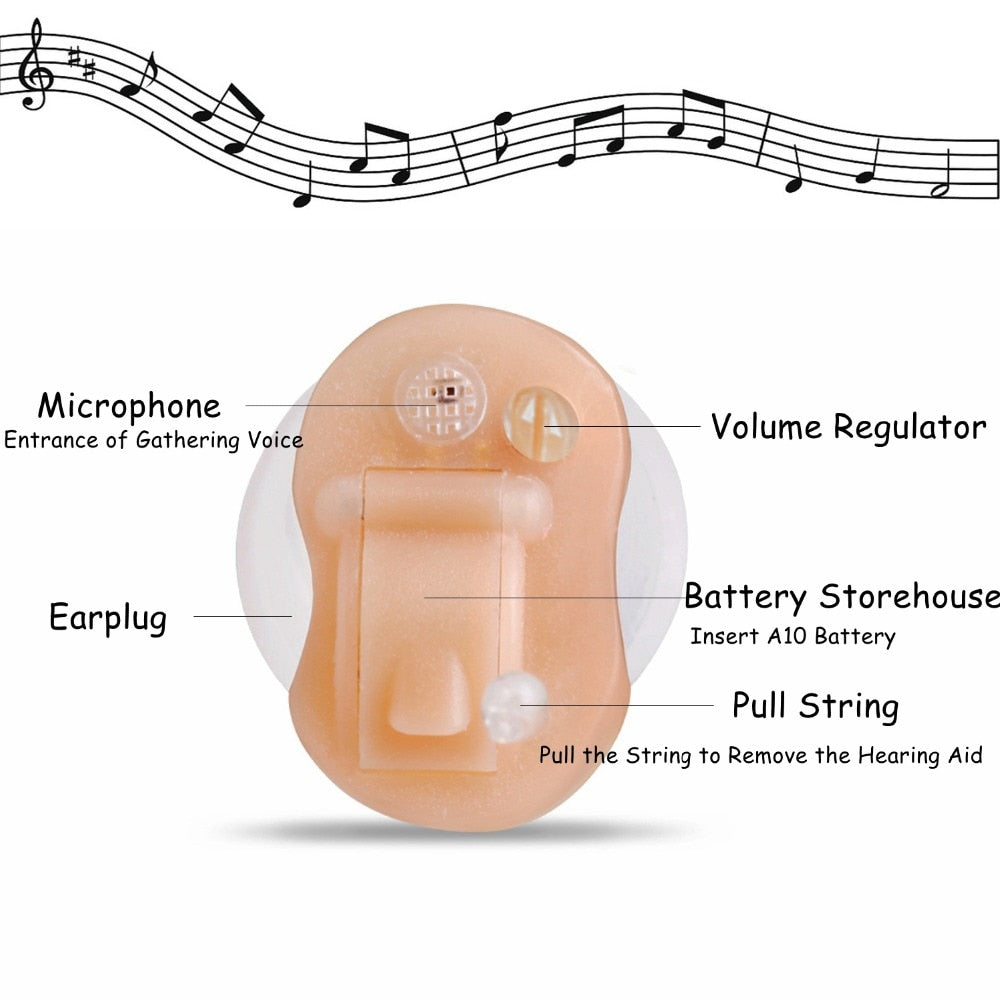 Hearing Aid Digital Hearing Aids Invisible For The Elder Seniors With A10 Battery In The Ear Sound Amplifier Audífonos First Aid