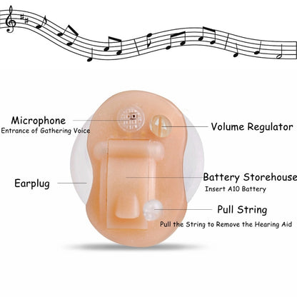 Hearing Aid Digital Hearing Aids Invisible For The Elder Seniors With A10 Battery In The Ear Sound Amplifier Audífonos First Aid