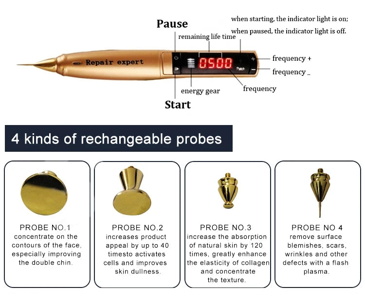 Device uses frequency energy with interchangeable probes for various treatments, including wrinkle reduction and skin rejuvenation.