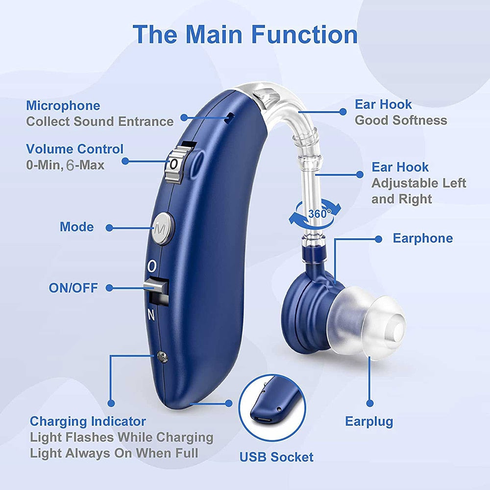 Earphone ONIOFF Charging Indicator Earp