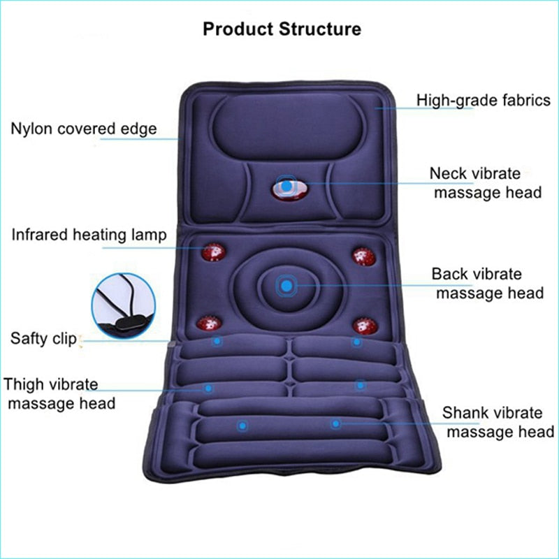 Product Structure High-grade fabrics Nylon covered edge Neck vibrate massage