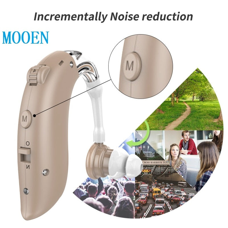 Incrementally Noise reduction MOOEN M C9oS