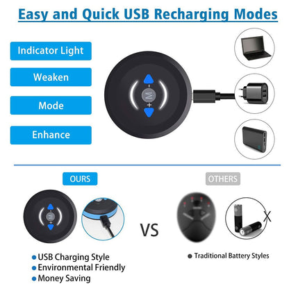 Easy and Quick USB Recharging_ Modes Indicator Light