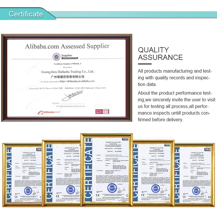 Guaranteed quality through rigorous manufacturing, testing, and inspection processes, verified by Alibaba.com.