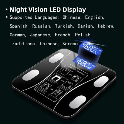 Night Vision LED Display Supported Languages = Chinese, Engl