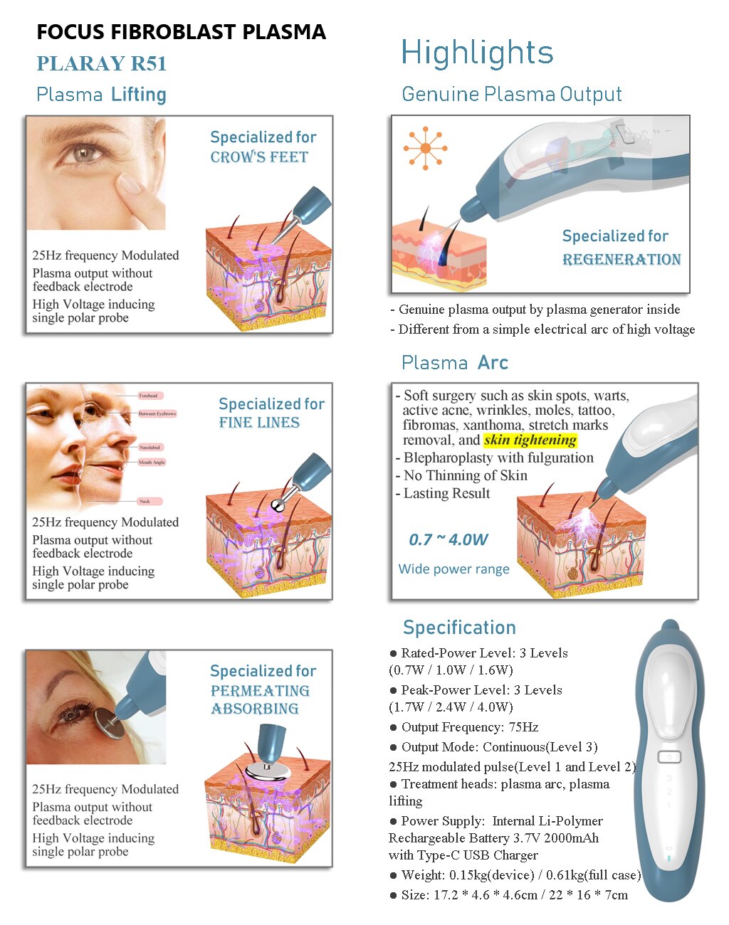 PLARAY R51 Fibroblast Plasma Arc Caneta de Beleza Rosto Pálpebra Máquina de Apertar a Pele Mancha Verruga Dispositivo de Remoção de Toupeira de Acne Ativo