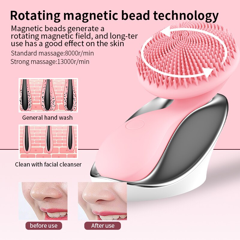 magnetic beads generate a rotating magnetic field, and long-ter use