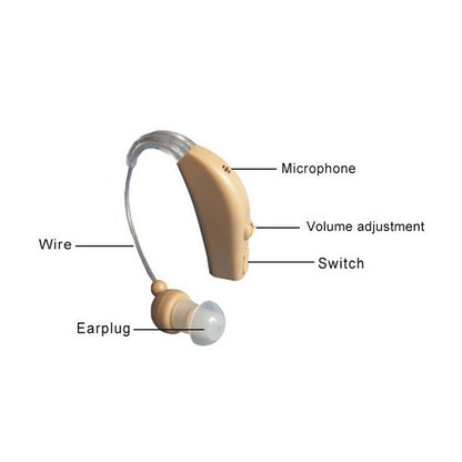 Rechargeable Hearing Aid Wireless Headphones Speaker Ears First Aid Tools BET Digital Hearing aids For Deafness Sound Amplifier