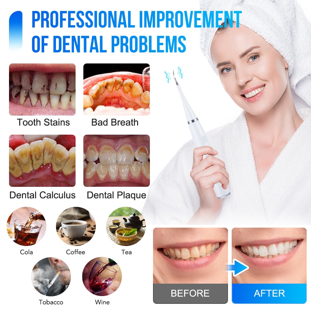 PROFESSIONAL IMPROVEMENT OF DENTAL PRO