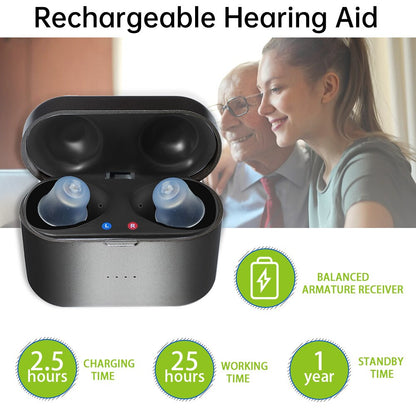 Mini Rechargeable Hearing Aid Digital 8 channels SR81 5 colours Hearing Aids Adjustable Sound Amplifier Portable Deaf Elderly