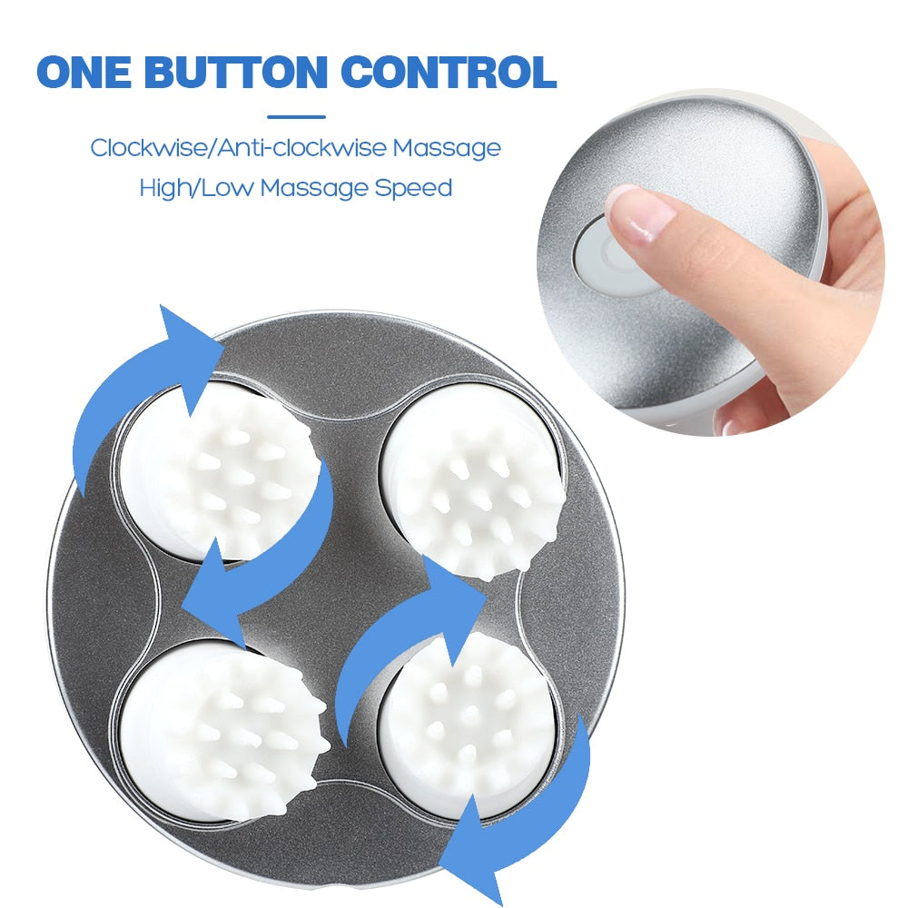 ONE BUTTON CONTROL Clockwise/Anti-clock