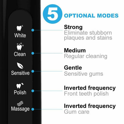 5 OPTIONAL MODES Strong White Eliminate stubborn plaques