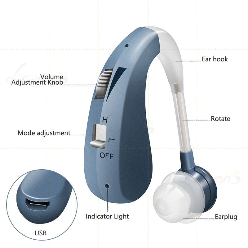 Ear hook Volume Adjustment Knob H Rotate Mode adjustment 