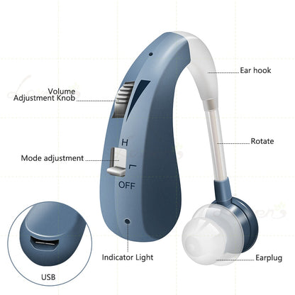 Ear hook Volume Adjustment Knob H Rotate Mode adjustment 