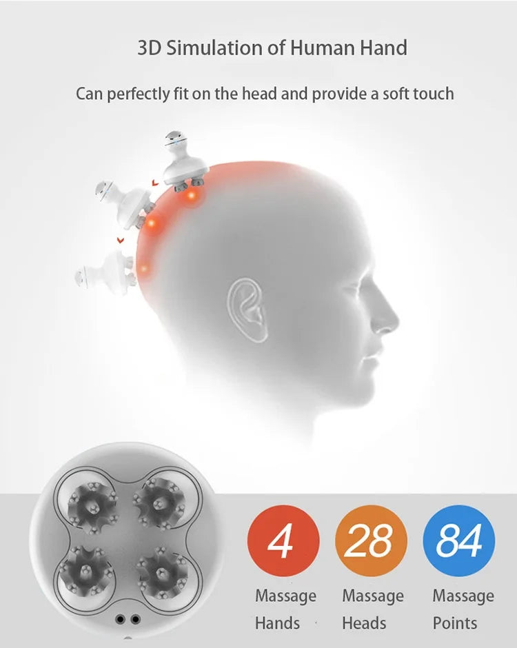 Relaxing scalp massage device simulates human hand for precise stimulation.