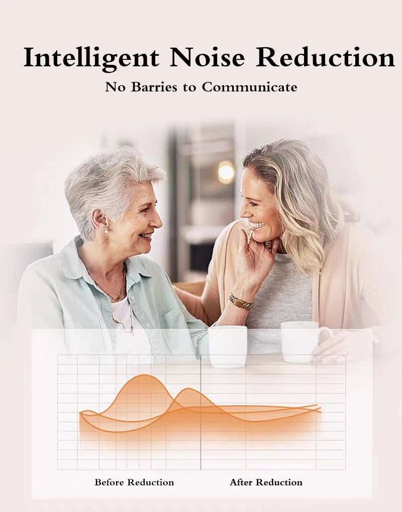 Effective noise reduction technology for clear communication, no barriers before or after reduction.