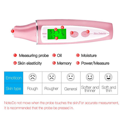 Molst 53 5 Skin Detector- Measuring