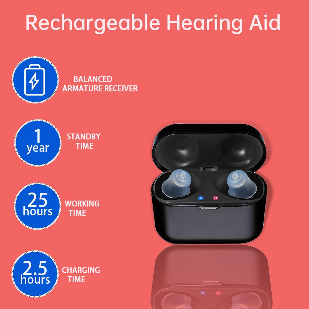 New Hearing Aids SR61 Rechargeable Audifonos for Deafness/Elderly Adjustable Wireless Invisible Ear Sound Amplifier Drop Shiping