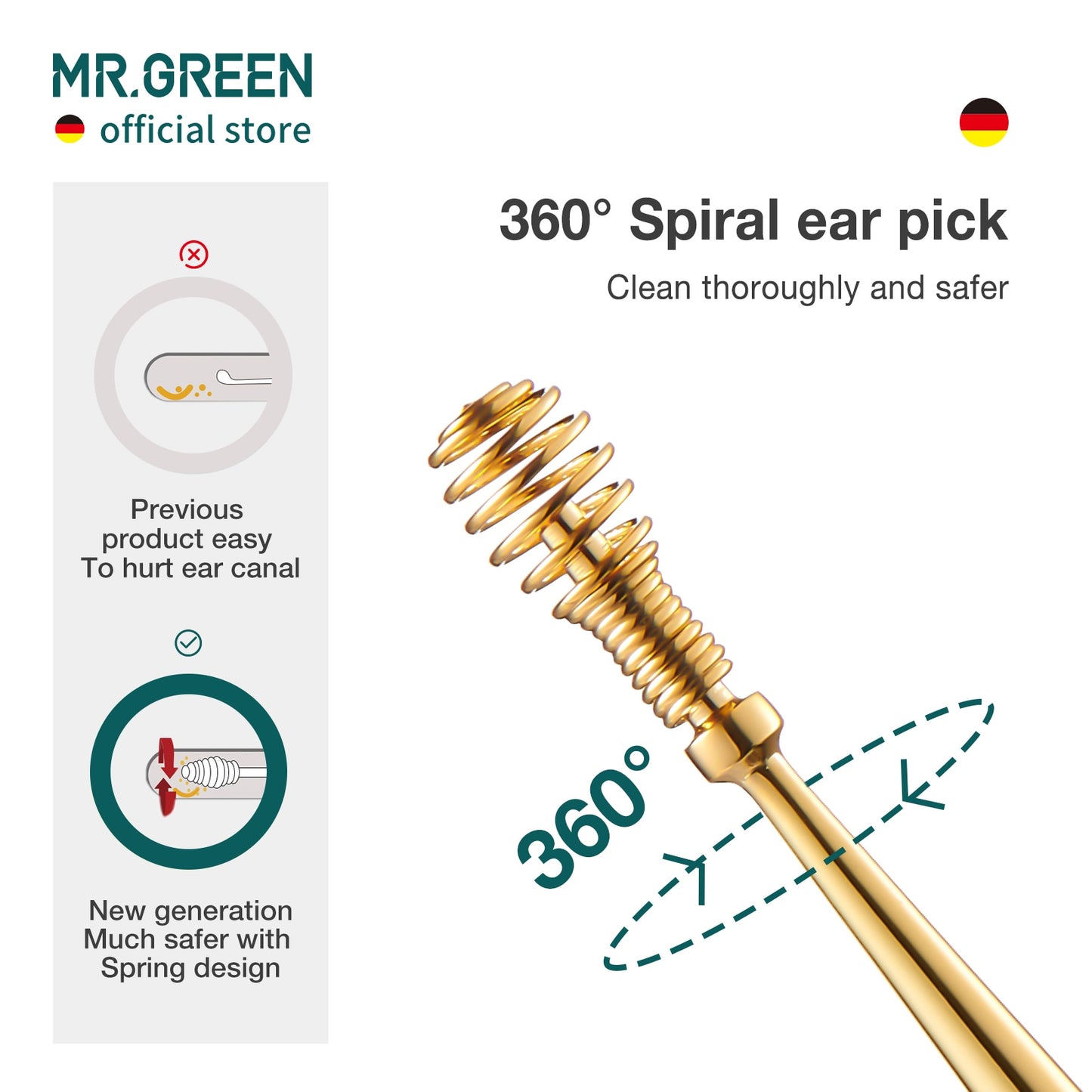 MR.GREEN Ear Wax Removal 360° Spiral Massage Ear Pick Ear Canal Cleaner Stainless Steel Flexible Design Ear Care Tools