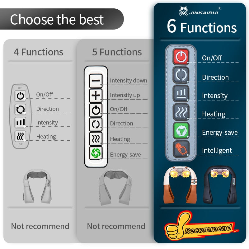 JINKAIRUI Choose the best 6 Functions 4 Functions