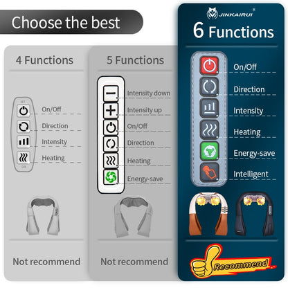 JINKAIRUI Choose the best 6 Functions 4 Functions