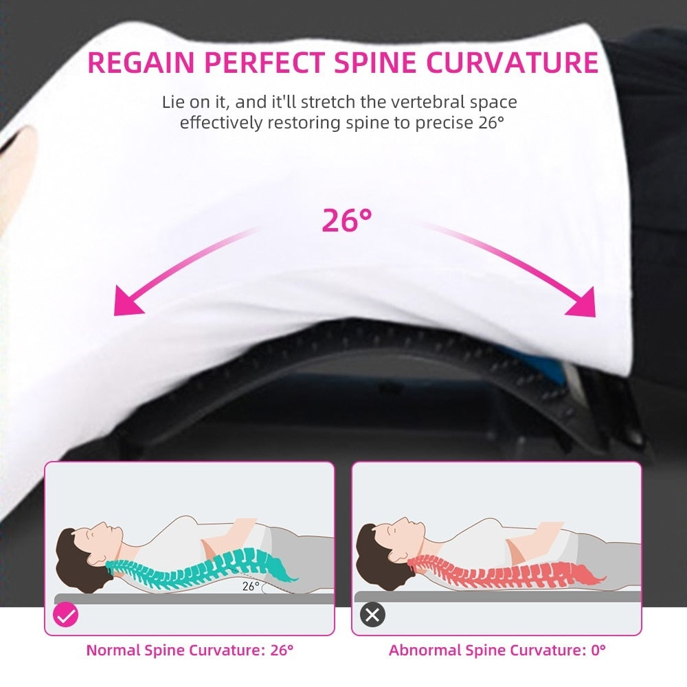 REGAIN PERFECT SPINE CURVATURE 