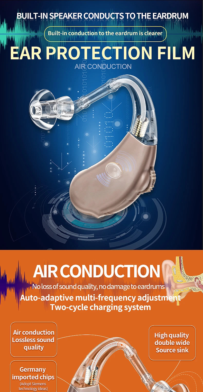 Advanced earpiece with built-in speaker conductivity and air conduction for high-quality, lossless sound.