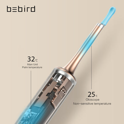 New Bebird T15 R1 Smart Visual Ear Cleaner Health Care Minifit 2in1 Acne Wax Removal HD1080P Otoscope IP67 Waterproof Endoscope