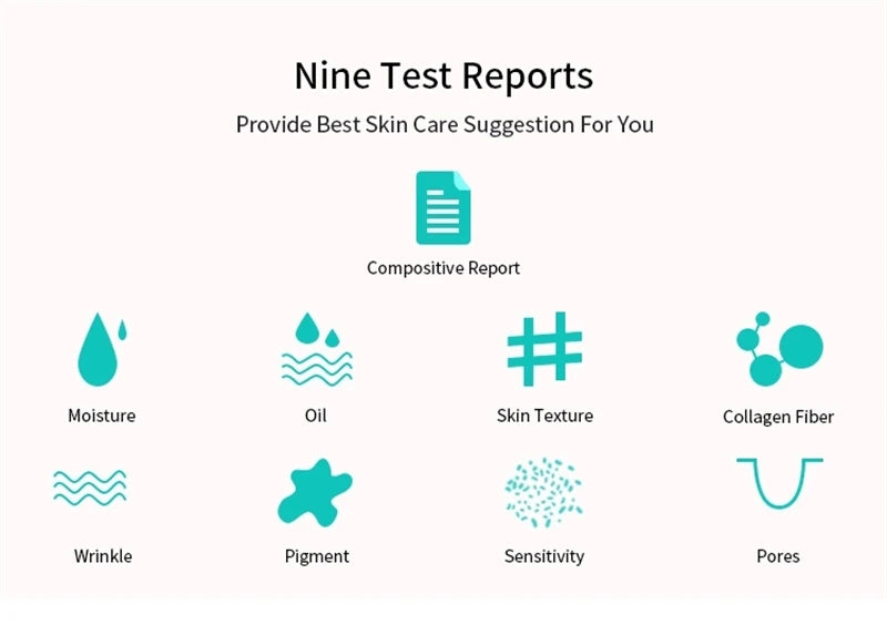 Personalized skin care advice based on detailed analysis of skin conditions.