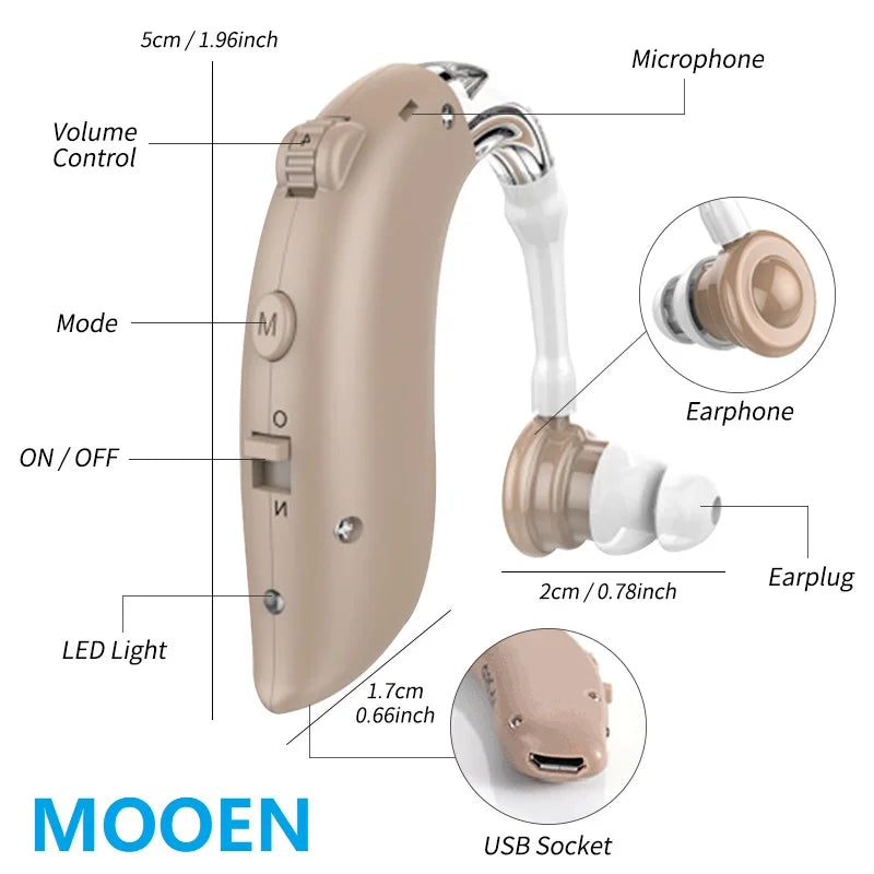 Mini device with display, microphone, volume control, and mode switch; includes earphone and LED light, powered by USB.