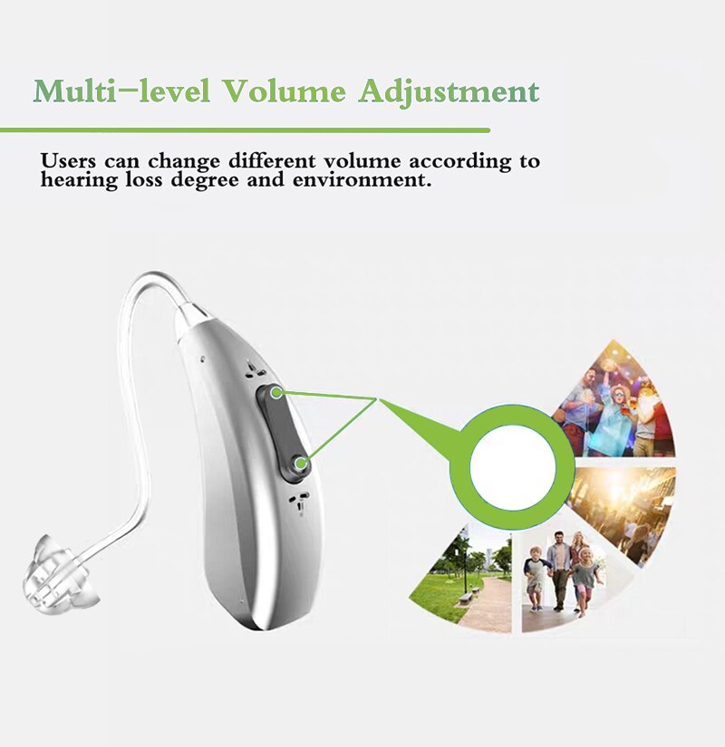 Multi-level Volume Adjustment Users can change different volume according to hearing