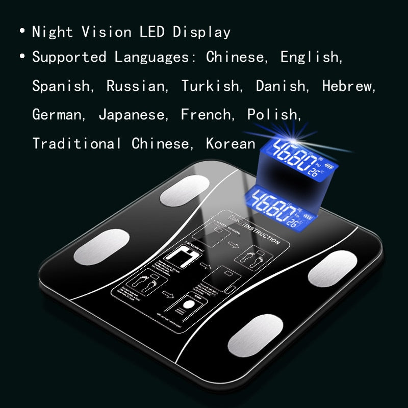 Night Vision LED Display Supported Languages = Chinese; Engl