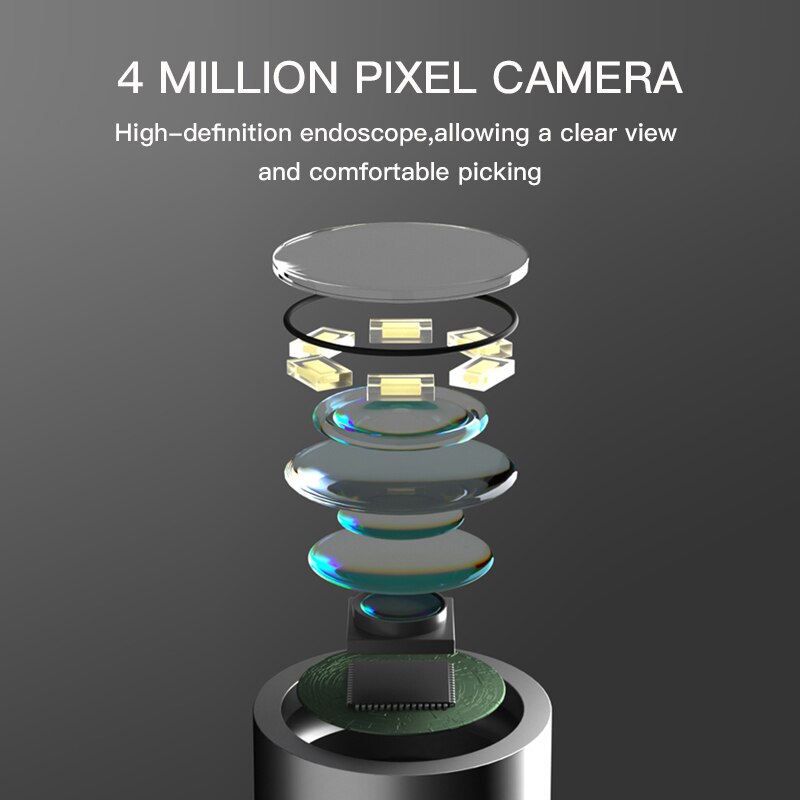 A_ MILLION PIXEL CAMERA High-