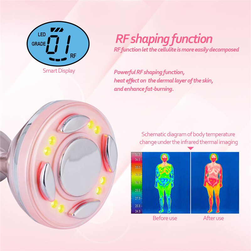 LED GRADE RF shaping functionlet the cellulite is more