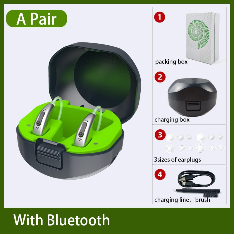 Bluetooth earplugs, earbuds, charging line