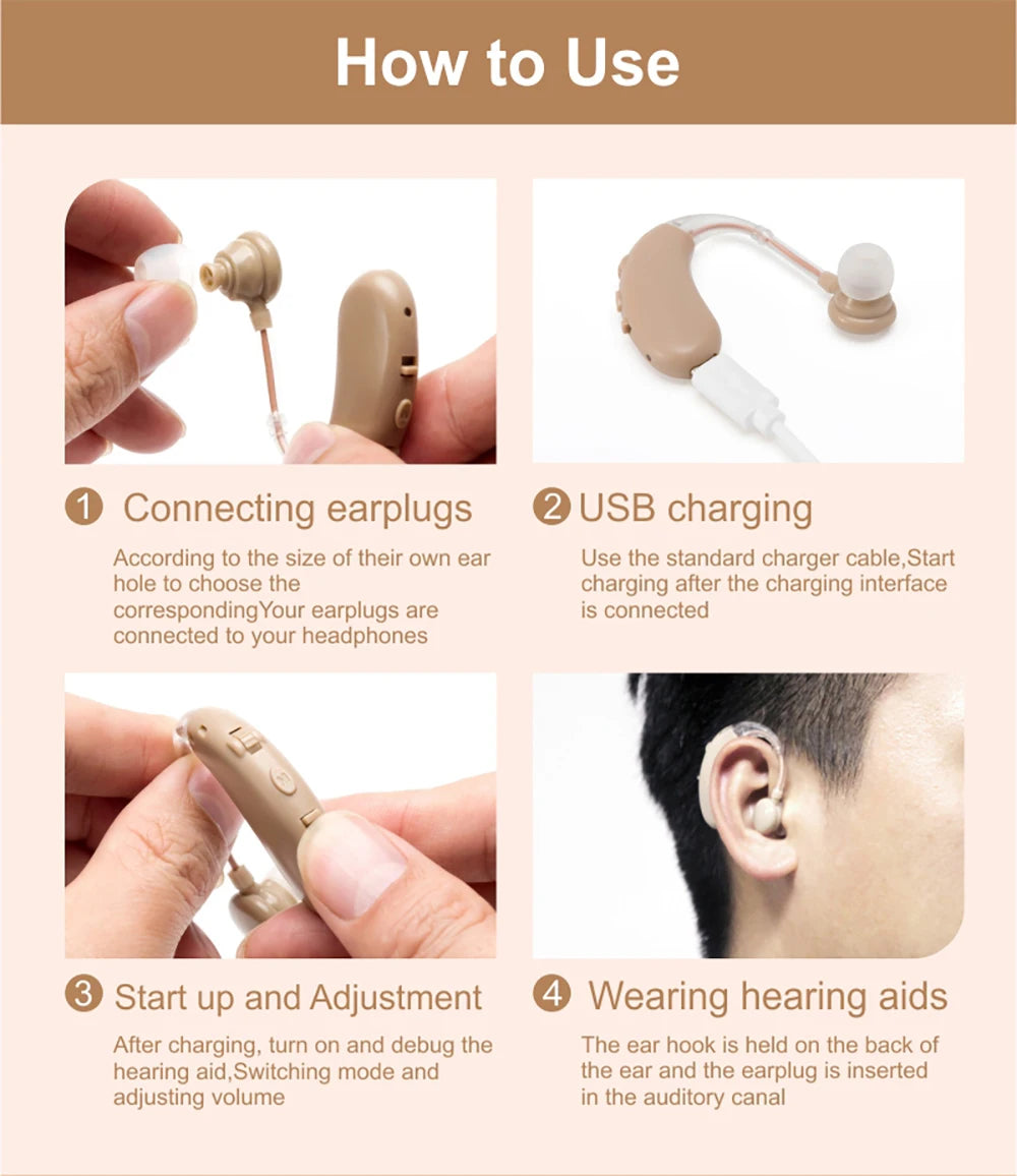 Insert earplugs into ears, connect to headphones with USB cable, charge, adjust volume, secure ear hook.