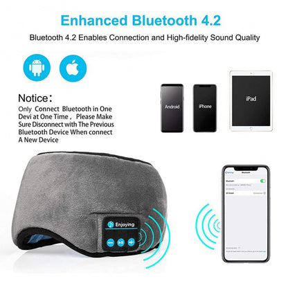 Wireless Bluetooth Eye Mask Headset Sleep Stereo Headset Subwoofer Blindfold Bluetooth 5.0 Head-mounted Sleeping Eye Cover