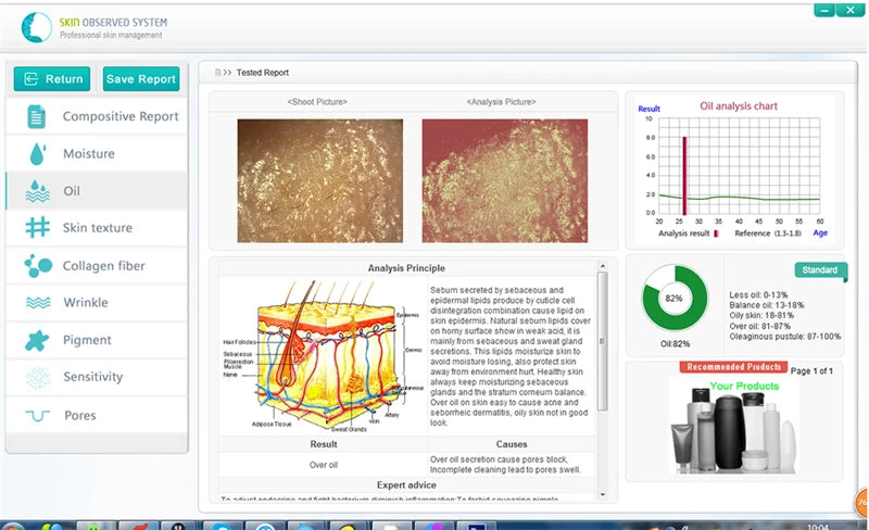 Analyzes skin texture, moisture, wrinkles, and collagen levels for personalized insights.