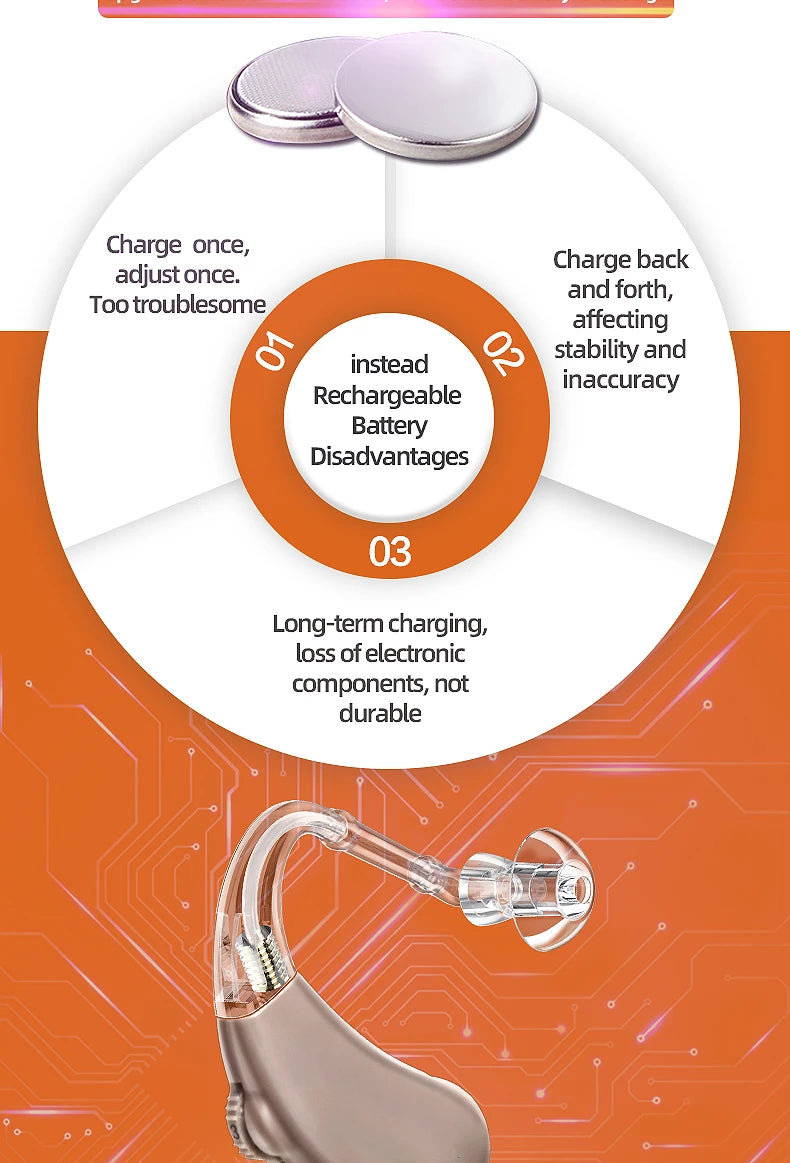 Rechargeable battery limitations include long-term degradation and reduced durability from inaccurate recharging.